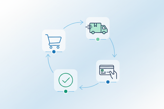 Why Clear Checkout Error Messages Convert Better Than Silent Failures